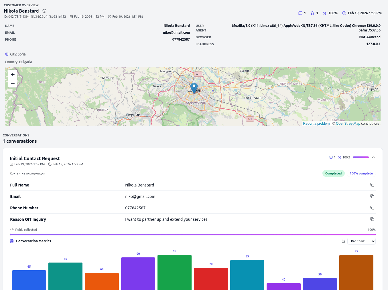 Chatbot insights and analytics